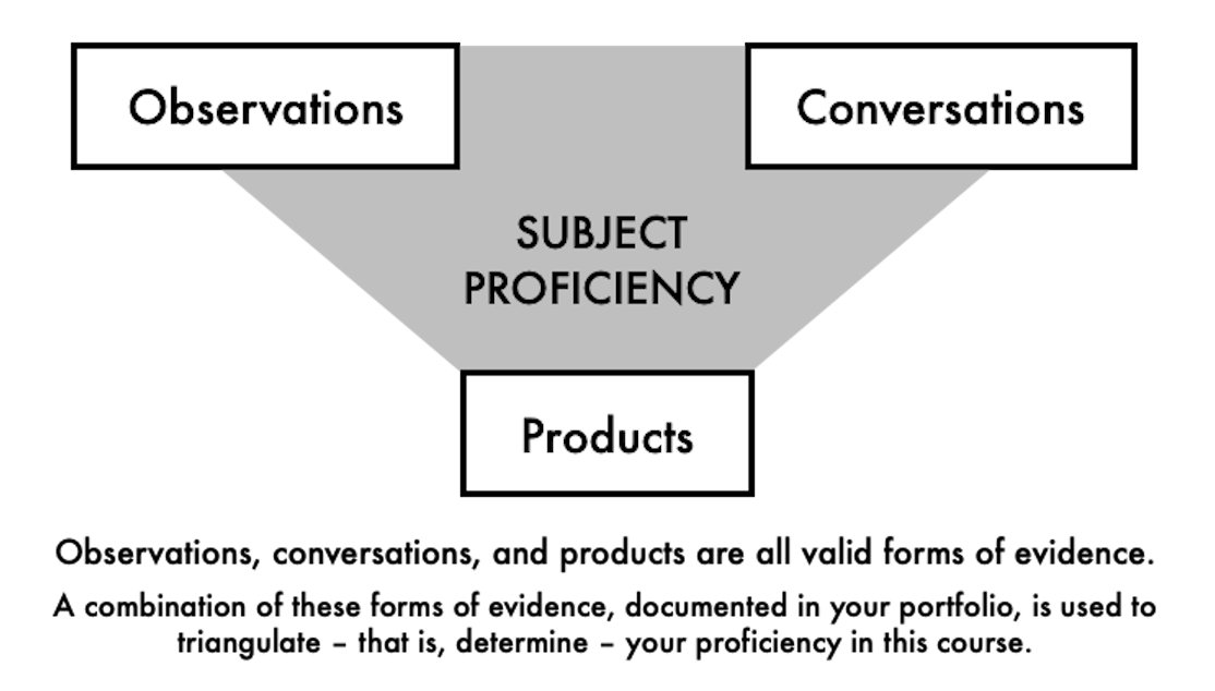 Screenshot 2023-10-23 at 5.45.14 AM.png