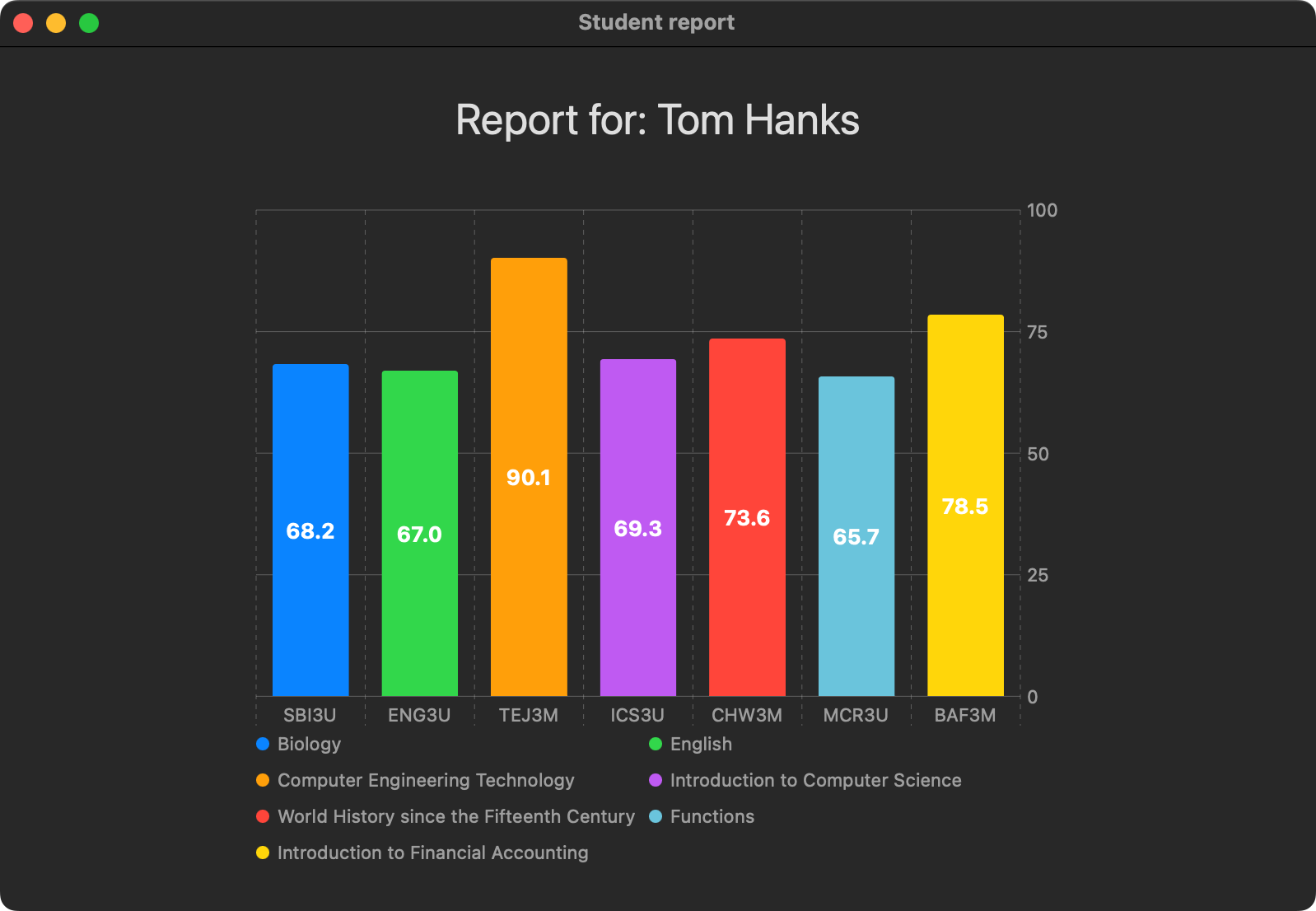 Screenshot 2024-01-15 at 4.20.16 PM.png|500