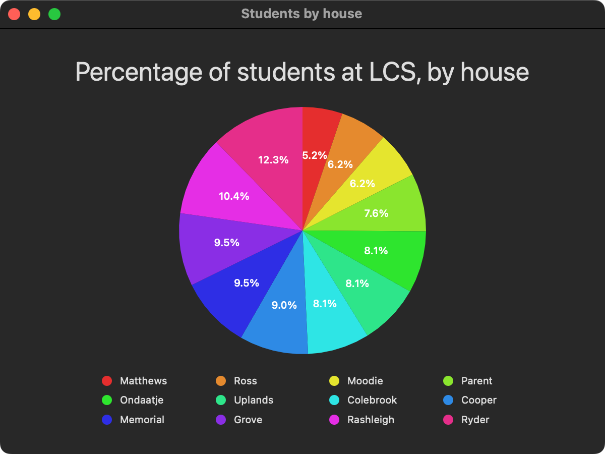 Screenshot 2024-01-15 at 6.40.57 PM.png|600