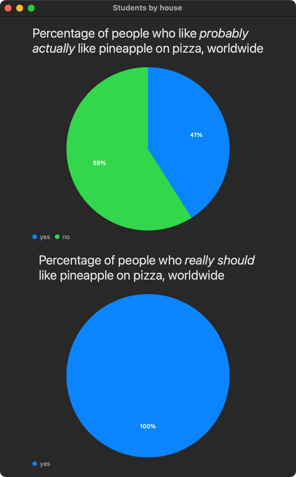 Screenshot 2024-01-17 at 9.10.39 AM.png|400