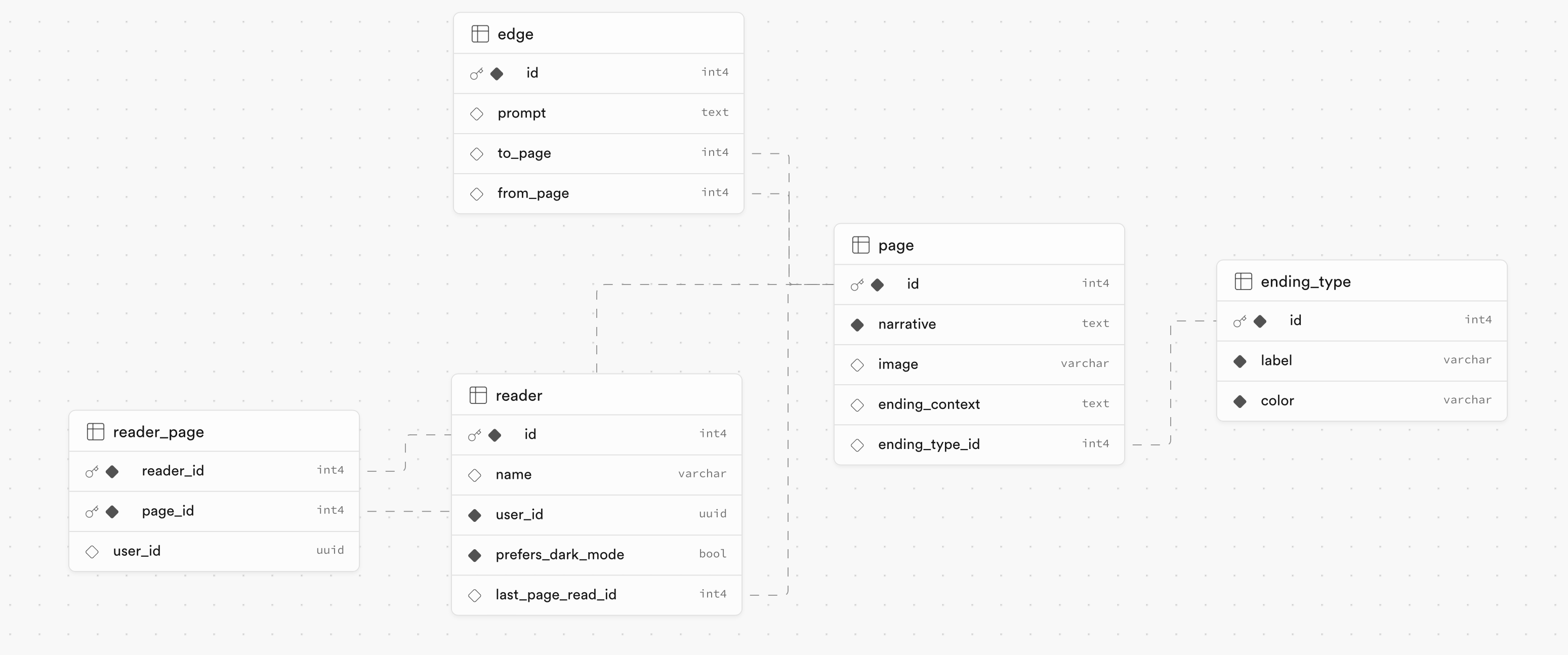 Screenshot 2024-06-05 at 7.32.24 AM.png